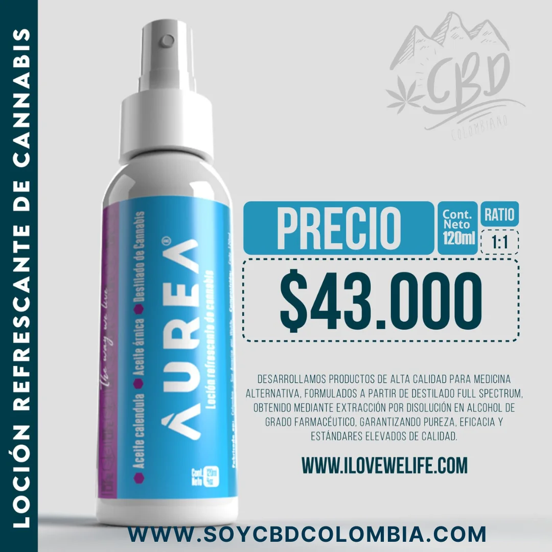 LOCION RELAJANTE MUSCULAR SPRAY CON CBD AUREA